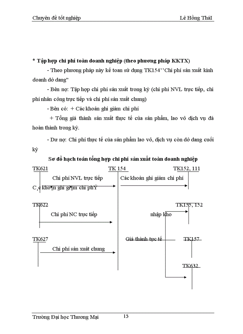 image for page Hoàn thiện phương pháp kế toán chi phí sản xuất tại công ty ôtô Trường Hải trong điều kiện vận dụng hệ thống chuẩn mực kế toán 1