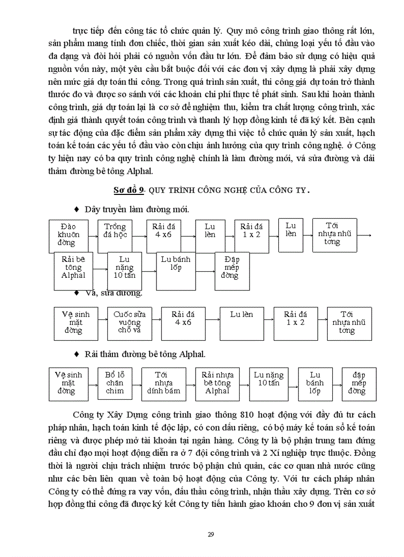 image for page Kế toán vật liệu tại Công ty xây dựng công trình giao thông 810 1