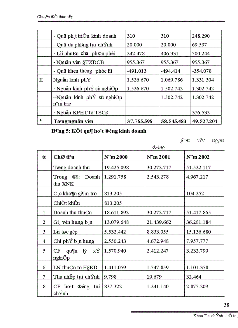 image for page Đánh giá rủi ro trước khi cho vay ĐTPT tại Chi nhánh ngân hàng ĐT PT Yên Bái 1