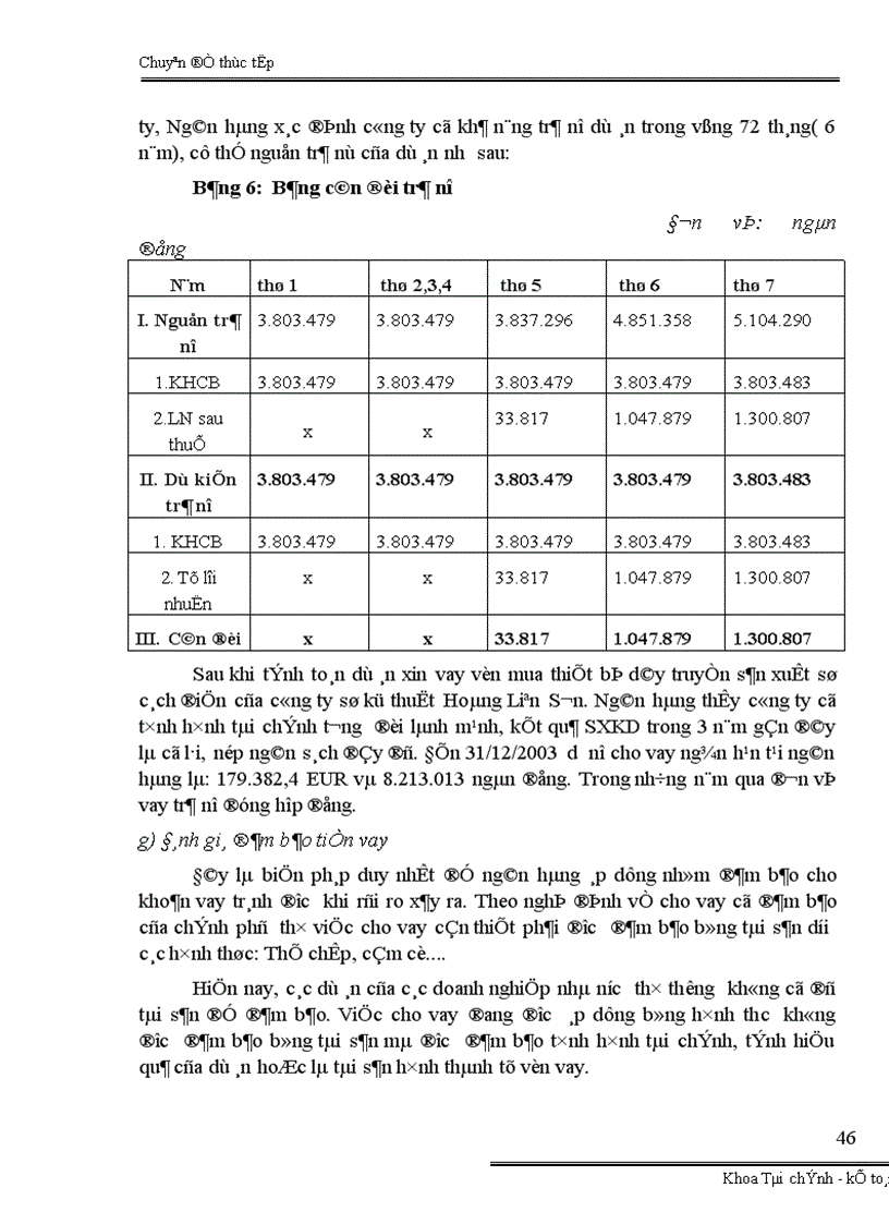 image for page Đánh giá rủi ro trước khi cho vay ĐTPT tại Chi nhánh ngân hàng ĐT PT Yên Bái 1