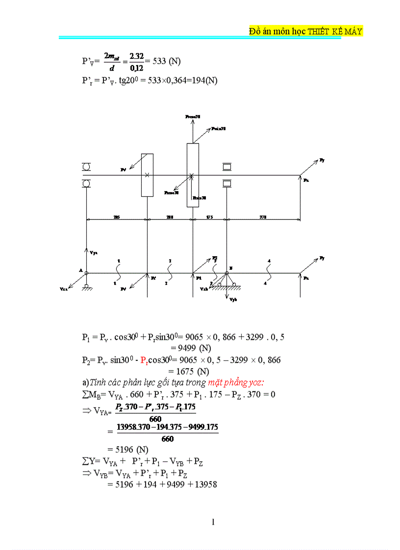image for page Tính toán sức bền và động lực học