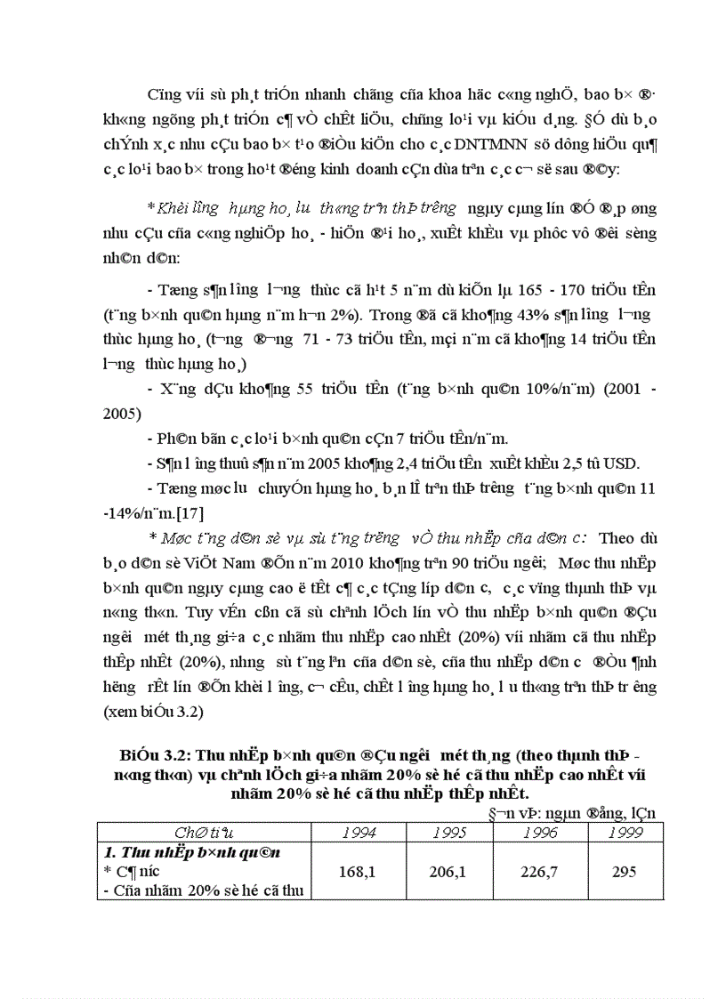 image for page Một số giải pháp nhằm nâng cao hiệu quả sử dụng bao bì trong hoạt động kinh doanh ở các doanh nghiệp thương mại nhà nước lấy ví dụ ở địa bàn Hà Nội