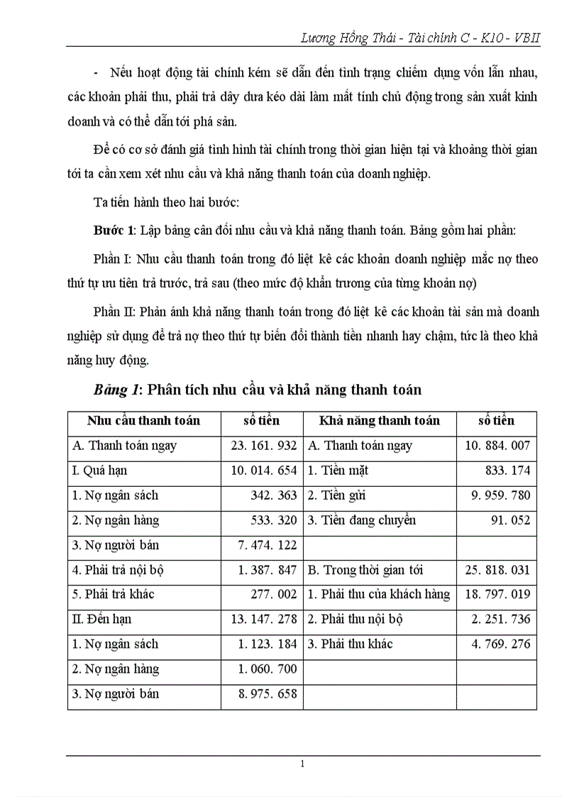 image for page Phân tích tình hình tài chính Công ty cổ phần Sao Việt 1