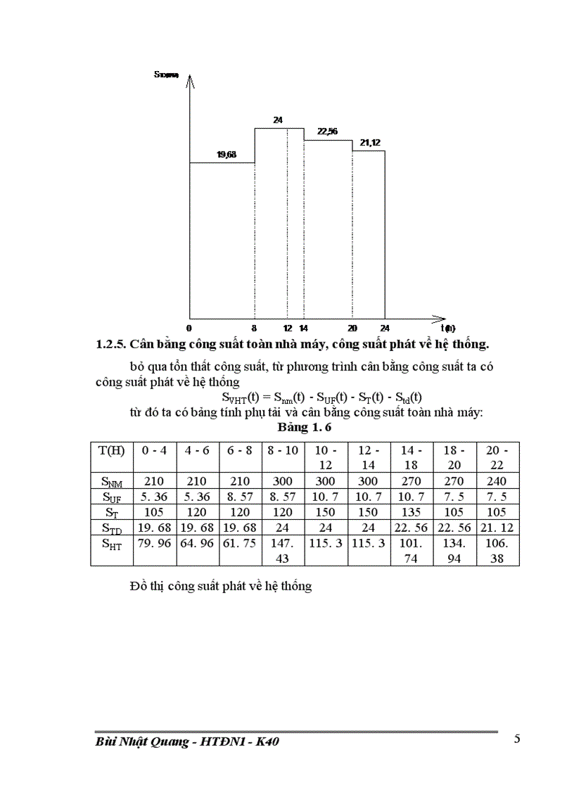 image for page Tính toán dòng điện ngắn mạch và lựa chọn thiết bị của sơ đồ nối điện chính các phương án 1