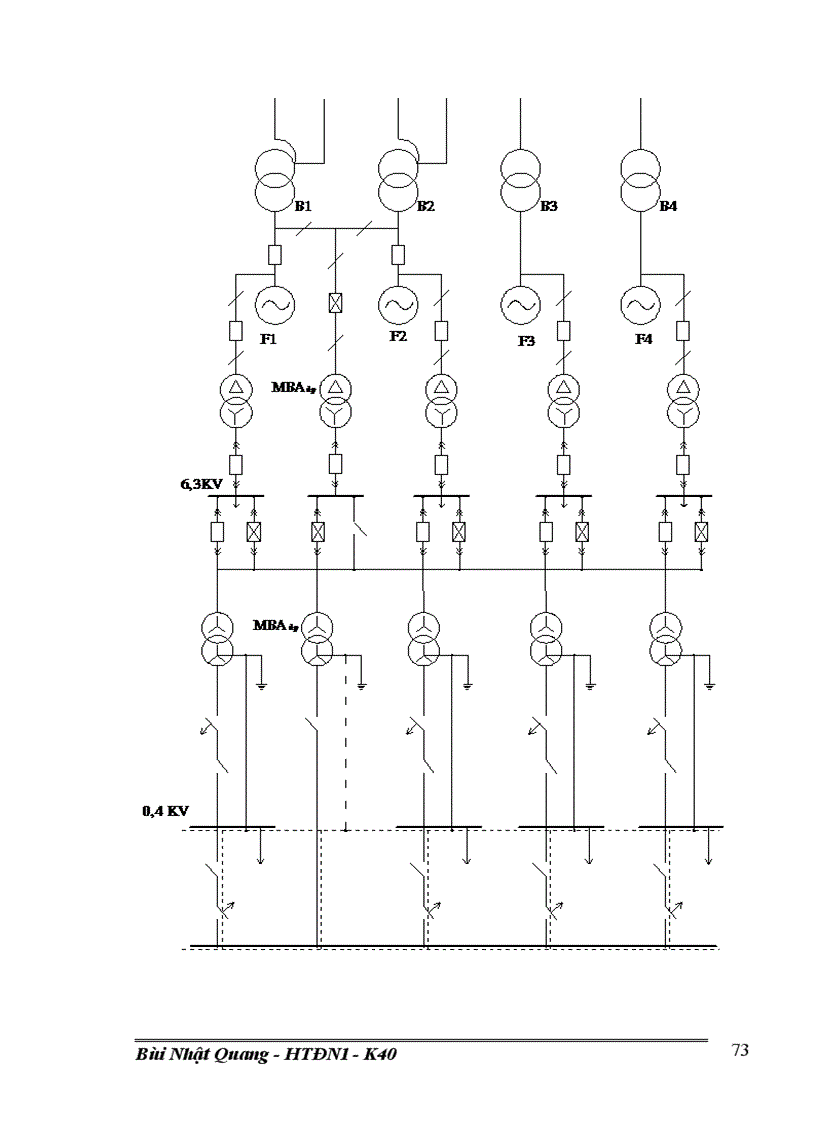 image for page Tính toán dòng điện ngắn mạch và lựa chọn thiết bị của sơ đồ nối điện chính các phương án 1