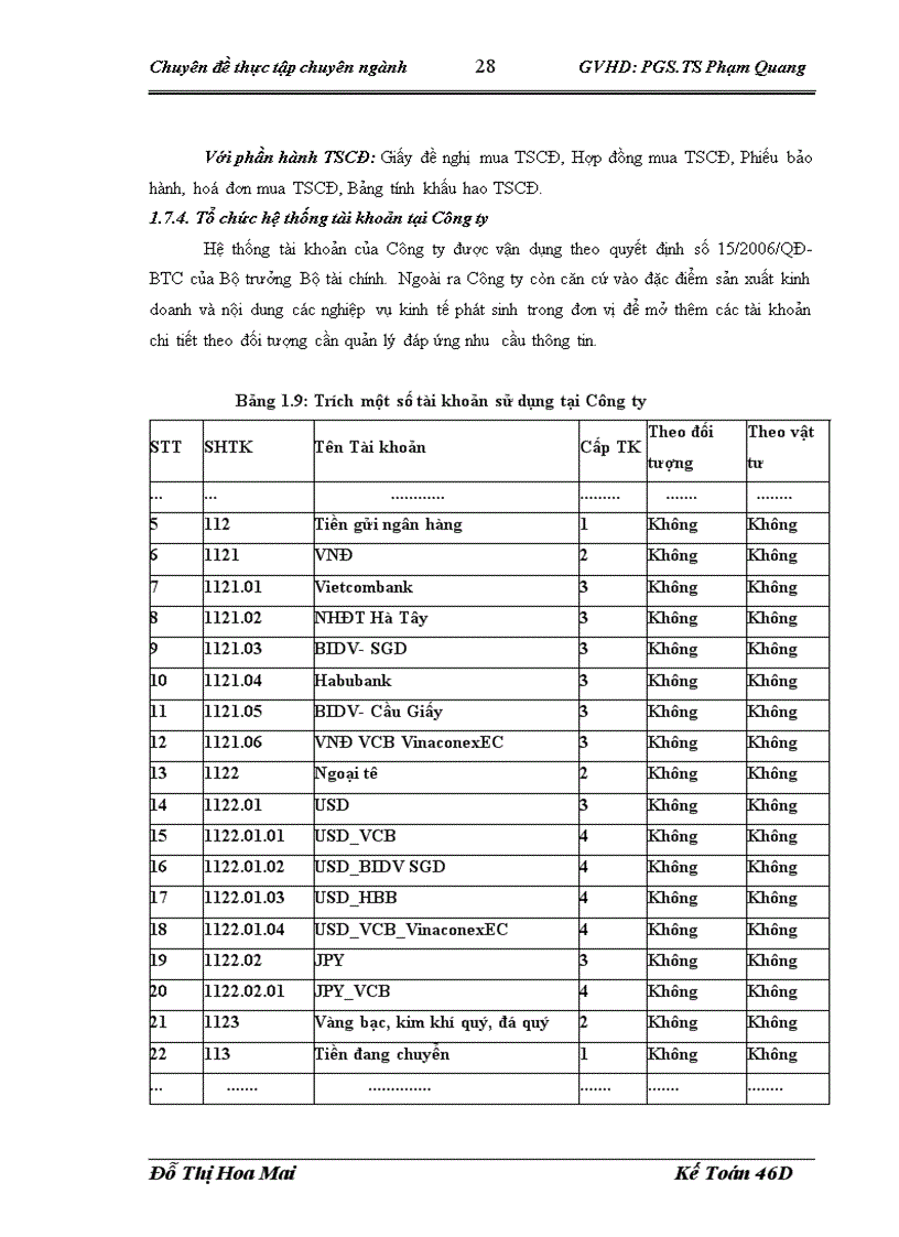 image for page Hoàn thiện kế toán tiền lương và các khoản trích theo lương tại Công ty cổ phần Đầu tư Xây dựng và Kỹ thuật VINACONEX 1