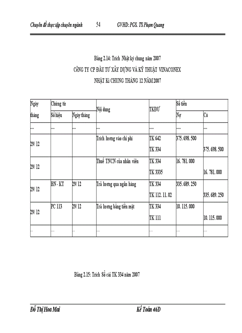 image for page Hoàn thiện kế toán tiền lương và các khoản trích theo lương tại Công ty cổ phần Đầu tư Xây dựng và Kỹ thuật VINACONEX 1