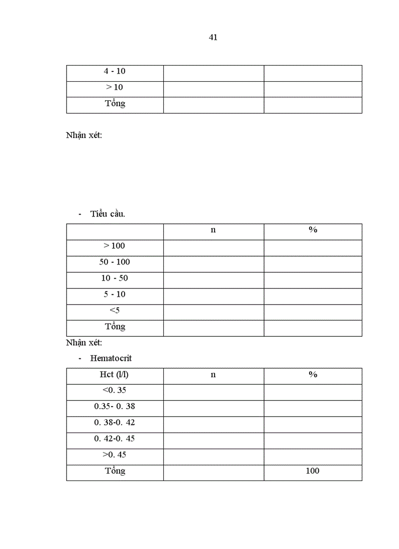 image for page Nghiên cứu đặc điểm lâm sàng cận lâm sàng và điều trị bệnh nhân sốt xuất huyết Dengue nặng ở người lớn tiêu chuẩn WHO 2009 điều trị tại Bệnh viện Bệnh Nhiệt đới Trung ương trong 2 năm 2009 2010