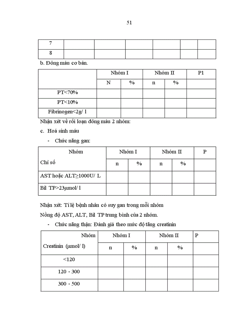 image for page Nghiên cứu đặc điểm lâm sàng cận lâm sàng và điều trị bệnh nhân sốt xuất huyết Dengue nặng ở người lớn tiêu chuẩn WHO 2009 điều trị tại Bệnh viện Bệnh Nhiệt đới Trung ương trong 2 năm 2009 2010