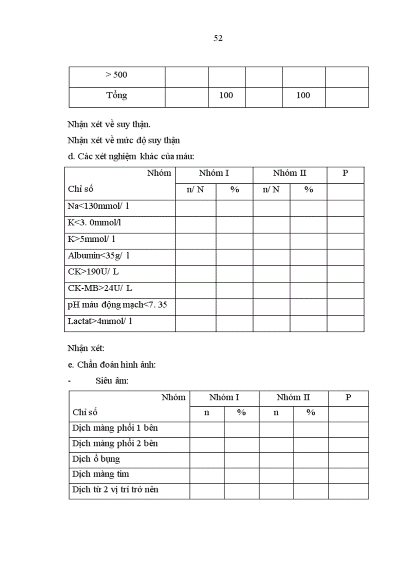 image for page Nghiên cứu đặc điểm lâm sàng cận lâm sàng và điều trị bệnh nhân sốt xuất huyết Dengue nặng ở người lớn tiêu chuẩn WHO 2009 điều trị tại Bệnh viện Bệnh Nhiệt đới Trung ương trong 2 năm 2009 2010
