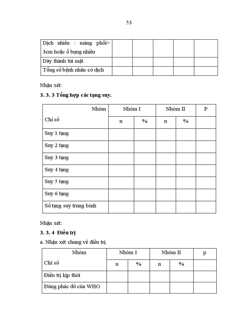 image for page Nghiên cứu đặc điểm lâm sàng cận lâm sàng và điều trị bệnh nhân sốt xuất huyết Dengue nặng ở người lớn tiêu chuẩn WHO 2009 điều trị tại Bệnh viện Bệnh Nhiệt đới Trung ương trong 2 năm 2009 2010