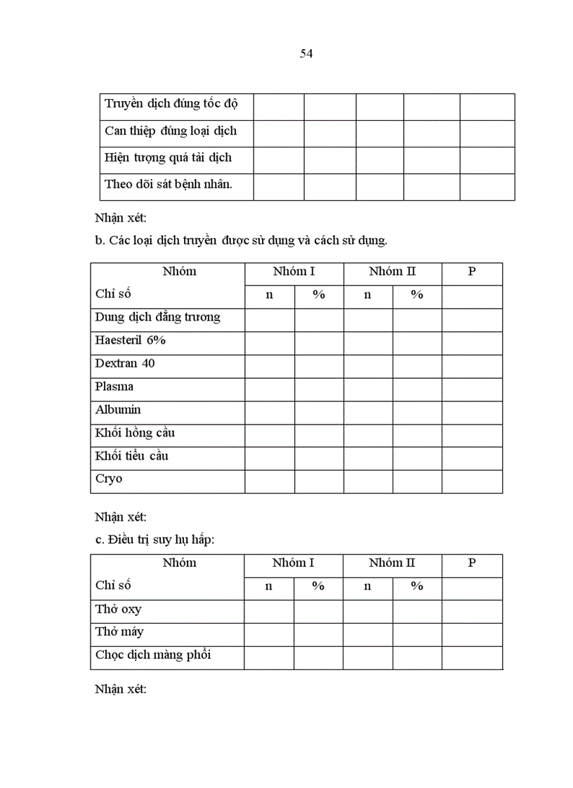 image for page Nghiên cứu đặc điểm lâm sàng cận lâm sàng và điều trị bệnh nhân sốt xuất huyết Dengue nặng ở người lớn tiêu chuẩn WHO 2009 điều trị tại Bệnh viện Bệnh Nhiệt đới Trung ương trong 2 năm 2009 2010
