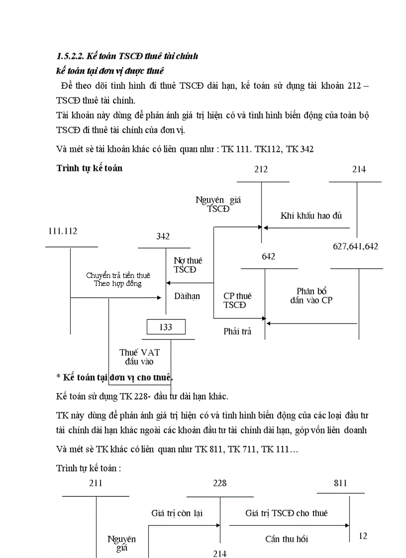 image for page Tổ chức hạch toán TSCĐ với việc quản lý và nâng cao hiệu quả sử dụng TSCĐ 1