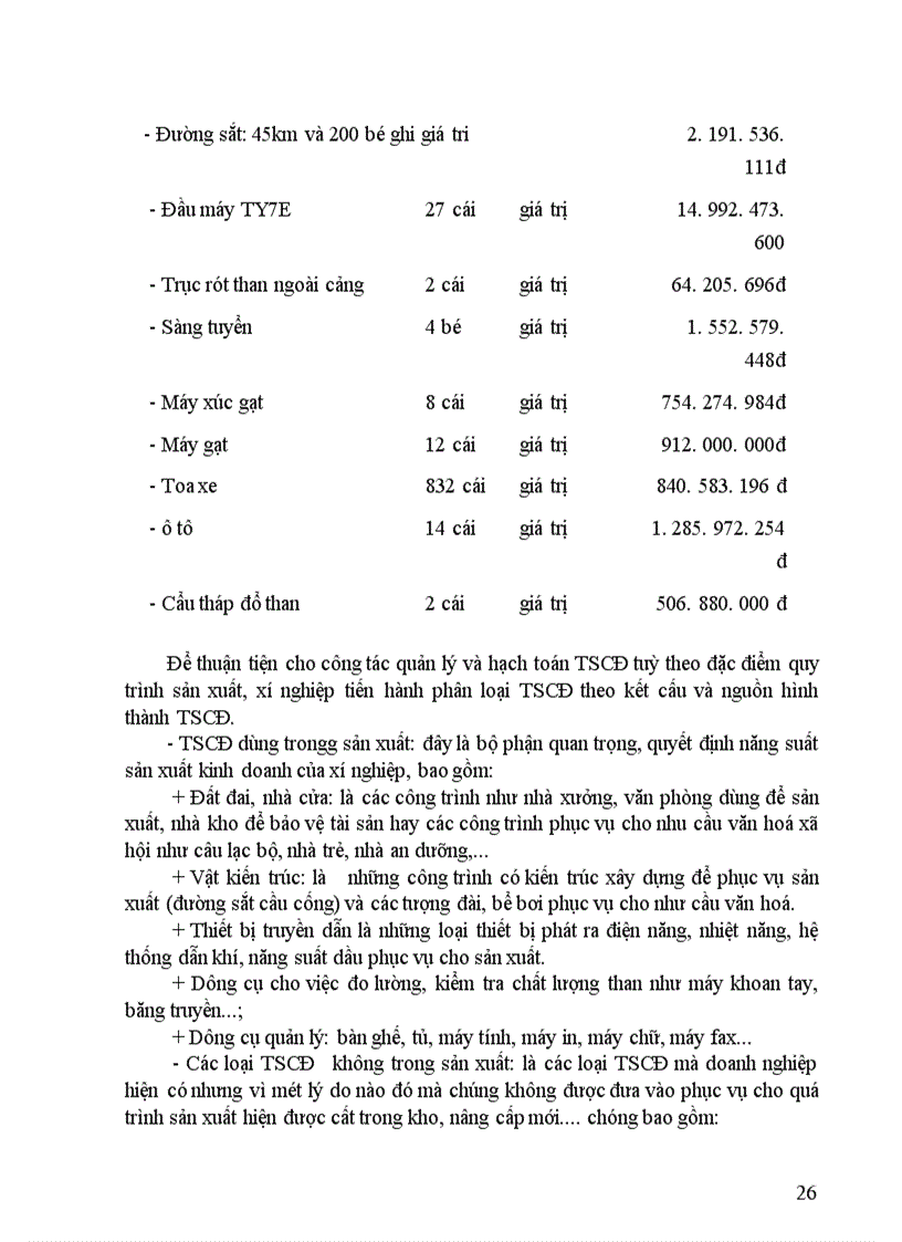 image for page Tổ chức hạch toán TSCĐ với việc quản lý và nâng cao hiệu quả sử dụng TSCĐ 1