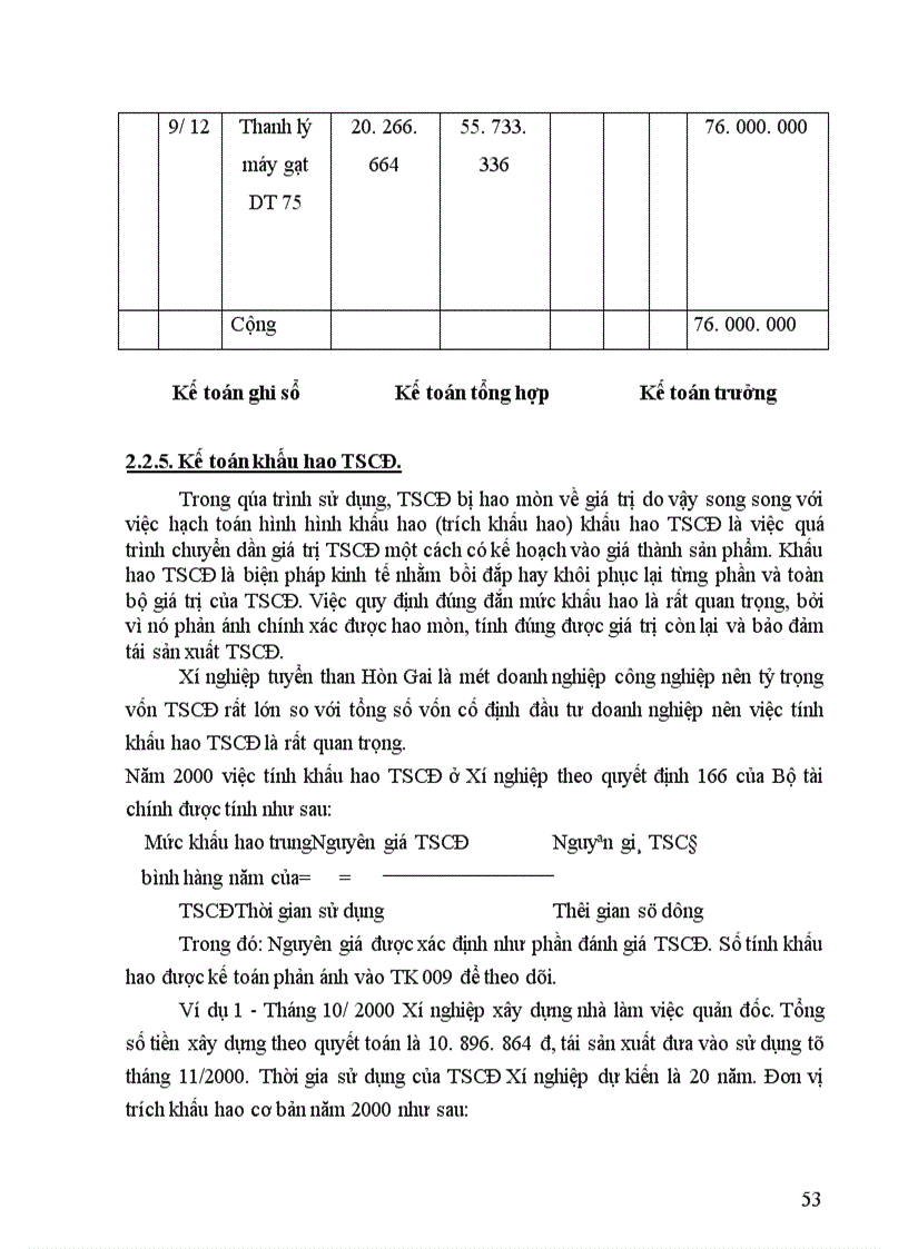 image for page Tổ chức hạch toán TSCĐ với việc quản lý và nâng cao hiệu quả sử dụng TSCĐ 1