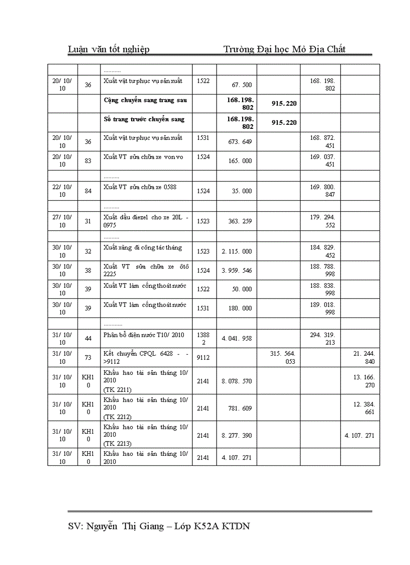 image for page Tổ chức công tác kế toán tiền lương và các khoản trích theo lương tại Công ty cổ phần sửa chữa ô tô Gang Thép