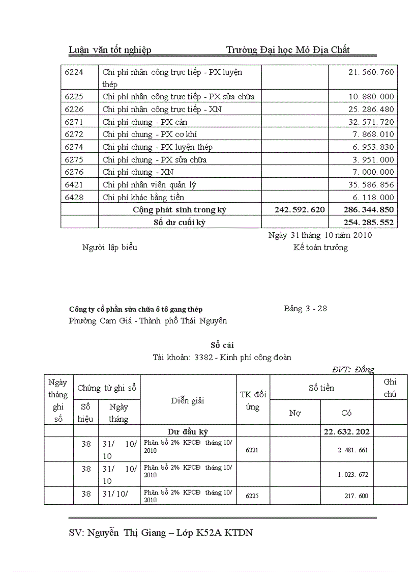 image for page Tổ chức công tác kế toán tiền lương và các khoản trích theo lương tại Công ty cổ phần sửa chữa ô tô Gang Thép