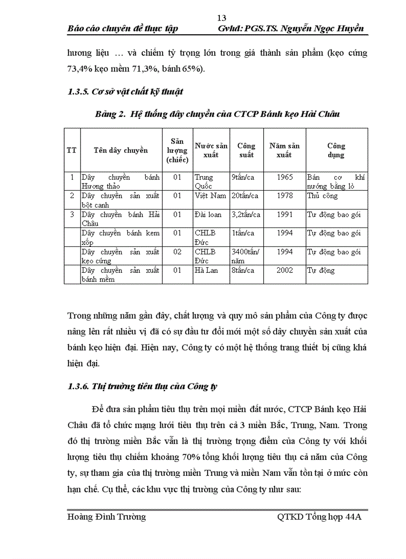 image for page Hoàn thiện quản lý và tổ chức hệ thống kênh phân phối của CTCP Bánh kẹo Hải Châu 1