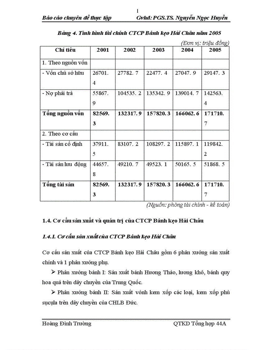 image for page Hoàn thiện quản lý và tổ chức hệ thống kênh phân phối của CTCP Bánh kẹo Hải Châu 1