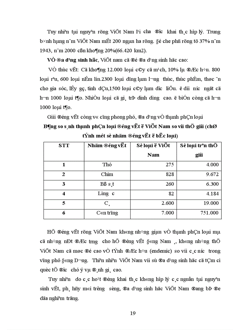 image for page Mối quan hệ biện chứng giữa tự nhiên và xã hội phân tích vấn đề bảo vệ môi trường hiện nay ở Việt Nam 1