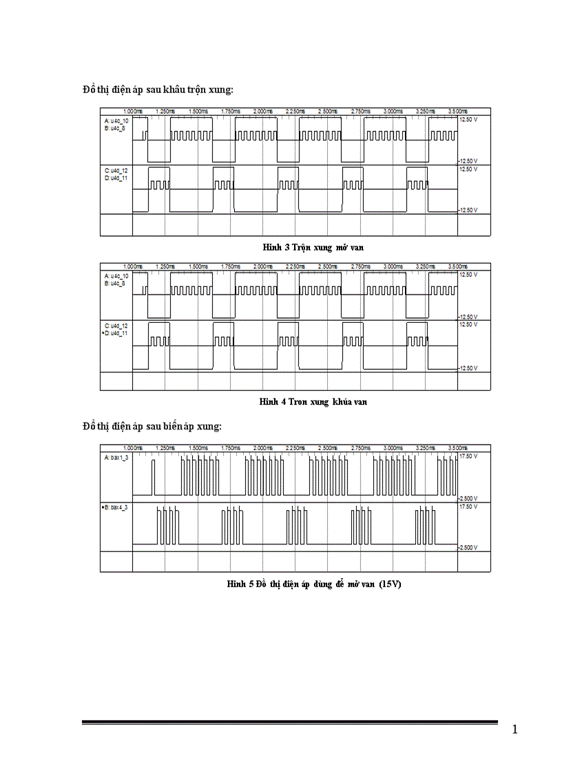 image for page Mạch băm xung