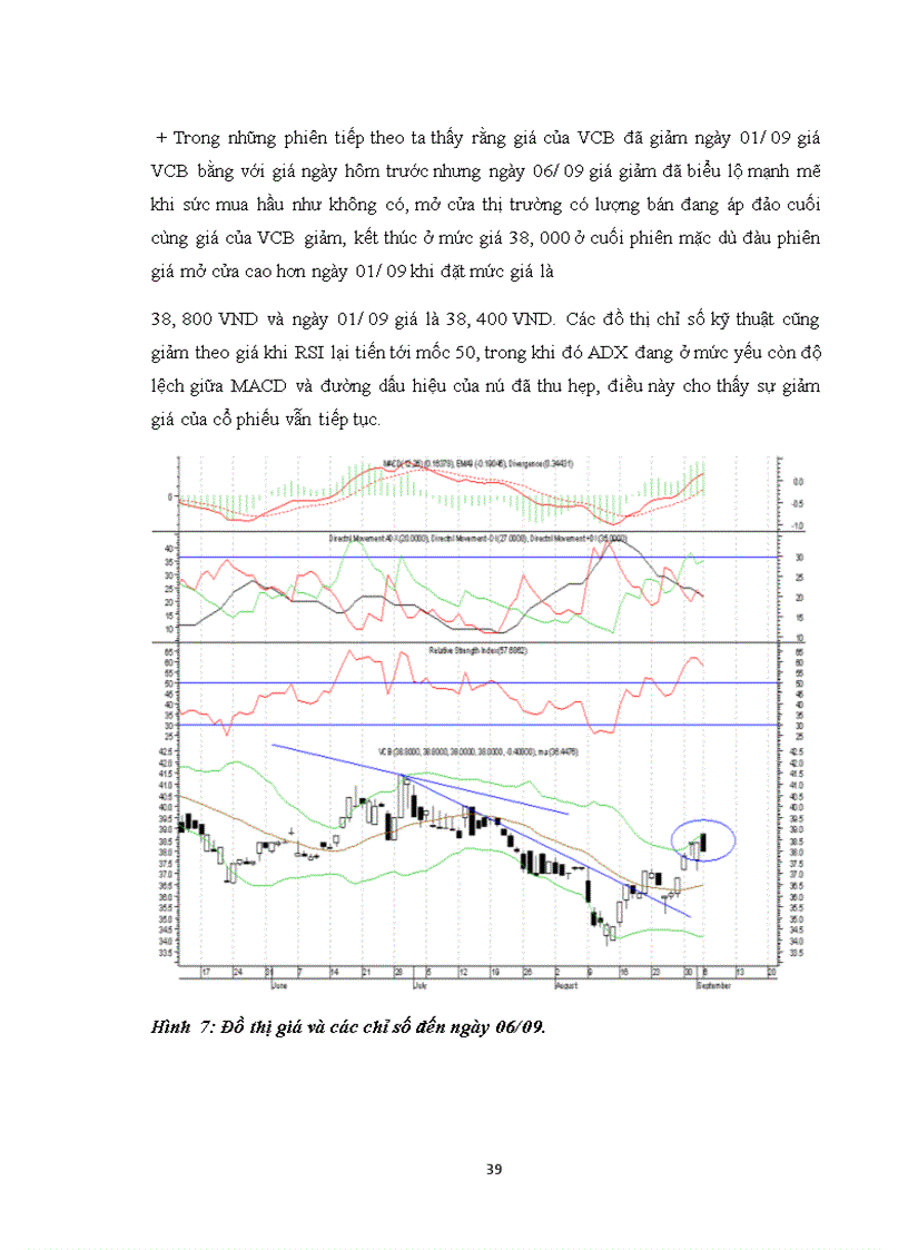 image for page Hướng dẫn sử dụng phần mềm metastock vào phân tích chứng khoán