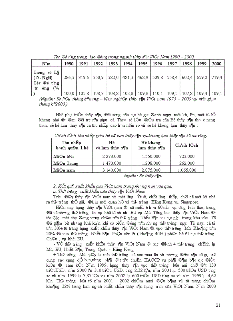 image for page Một số biện pháp chủ yếu thúc đẩy xuất khẩu thủy sản Việt Nam sang thị trường Trung Quốc 1
