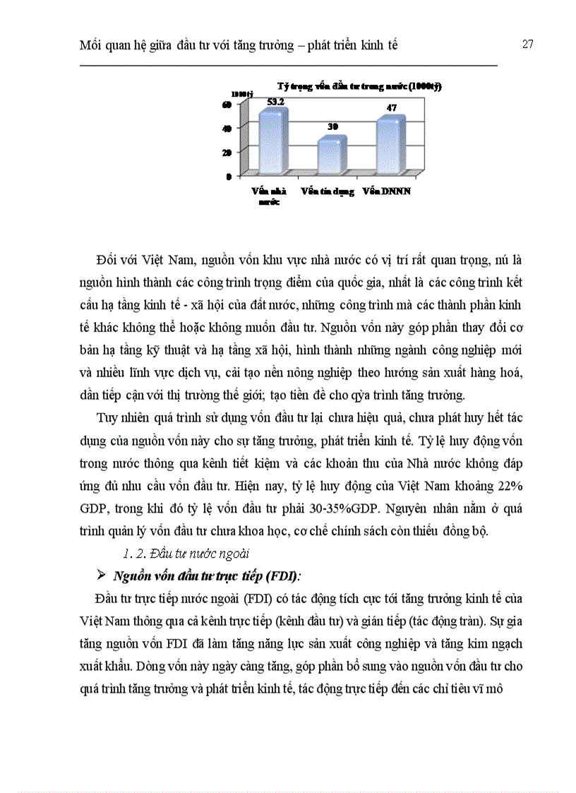 image for page Mối quan hệ tác động qua lại giữa đầu tư và tăng trưởng phát triển kinh tế 1