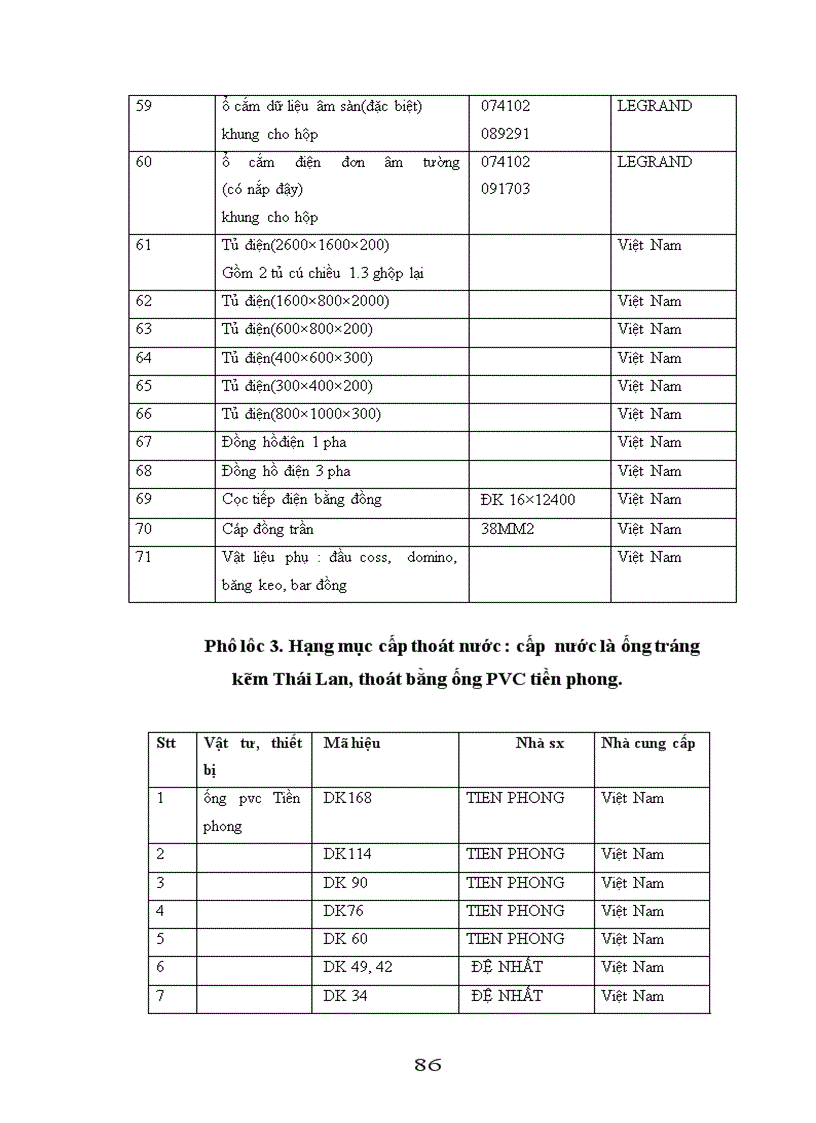 image for page Nâng cao năng lực cạnh tranh trong đấu thầu xây lắp của công ty xây dựng 18 1