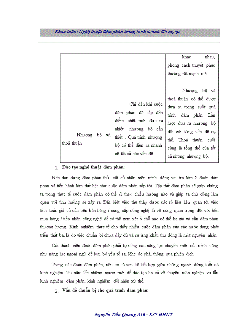 image for page Nghệ thuật đàm phán trong kinh doanh đối ngoại