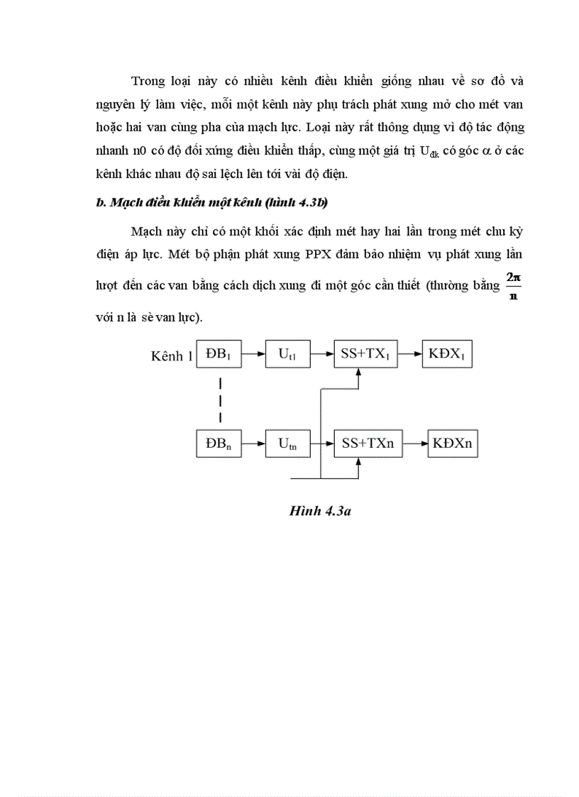 image for page Thiết kế mạch điều khiển 1