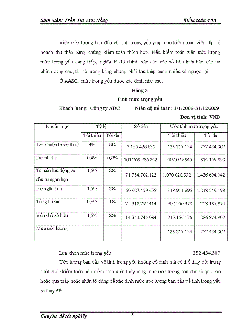image for page Tìm hiểu kiểm toán khoản mục chi phí xây lắp dở dang trong kiểm toán báo cáo tài chính của Công ty abc do công ty TNHH dịch vụ tư vấn tài chính kế toán và kiểm toán thực hiện 1