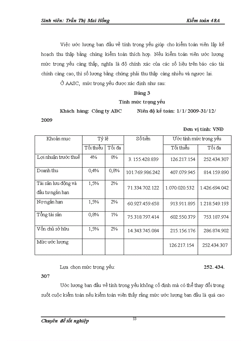 image for page Tìm hiểu kiểm toán khoản mục chi phí xây lắp dở dang trong kiểm toán báo cáo tài chính của Công ty abc do công ty TNHH dịch vụ tư vấn tài chính kế toán và kiểm toán thực hiện 1