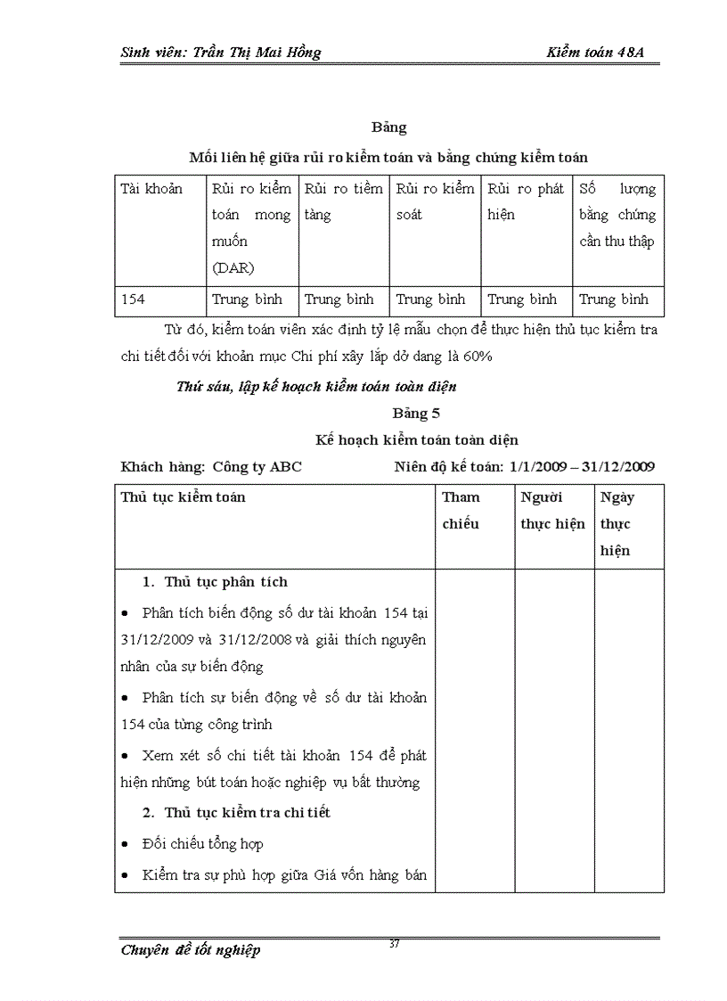 image for page Tìm hiểu kiểm toán khoản mục chi phí xây lắp dở dang trong kiểm toán báo cáo tài chính của Công ty abc do công ty TNHH dịch vụ tư vấn tài chính kế toán và kiểm toán thực hiện 1