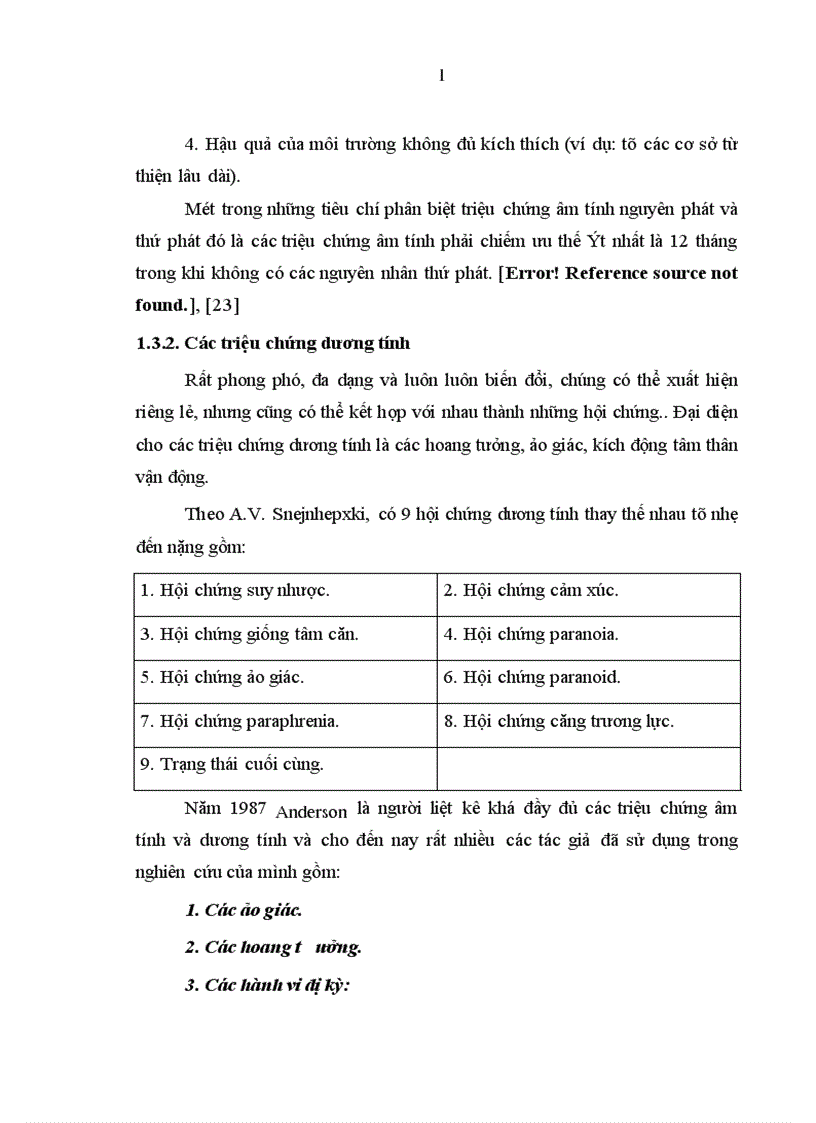 image for page Nghiên cứu đặc điểm lâm sàng ở bệnh nhân tâm thần phân liệt thể thanh xuân 1