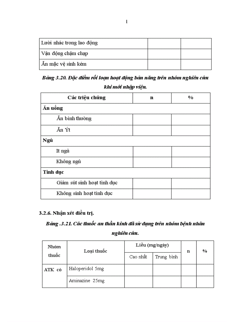 image for page Nghiên cứu đặc điểm lâm sàng ở bệnh nhân tâm thần phân liệt thể thanh xuân 1