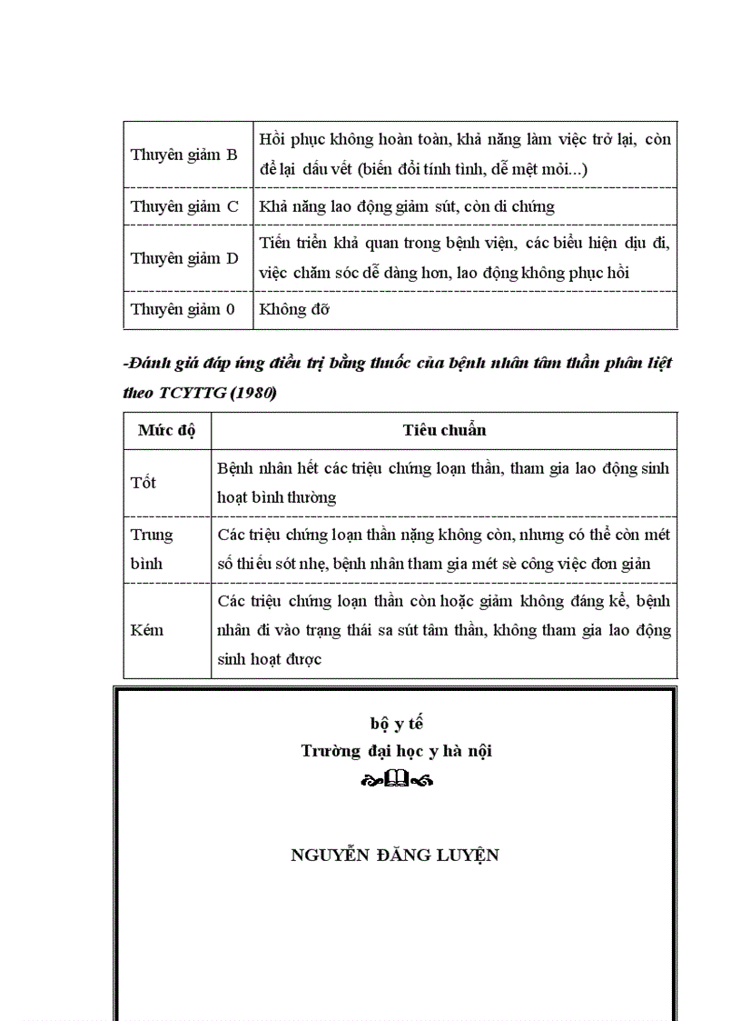 image for page Nghiên cứu đặc điểm lâm sàng ở bệnh nhân tâm thần phân liệt thể thanh xuân 1