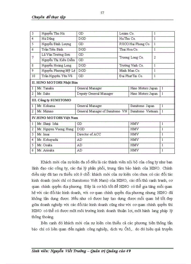 image for page Hoạt động tổ chức sự kiện tại Công ty Cổ phần Truyền thông Màu Xanh Blue Communication Thực trạng và giải pháp 1