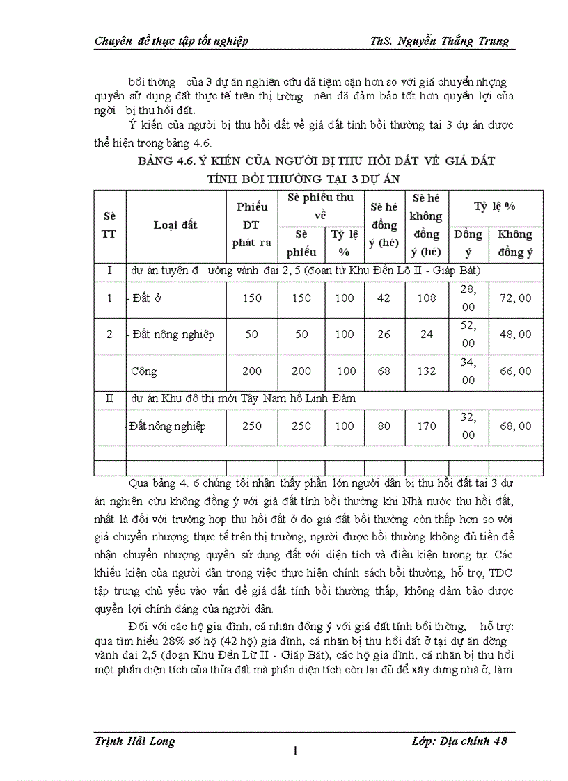 image for page Đánh giá thực trạng việc thực hiện chính sách bồi thường hỗ trợ tái định cư tại một số dự án thuộc quận Hoàng Mai thành phố Hà Nội