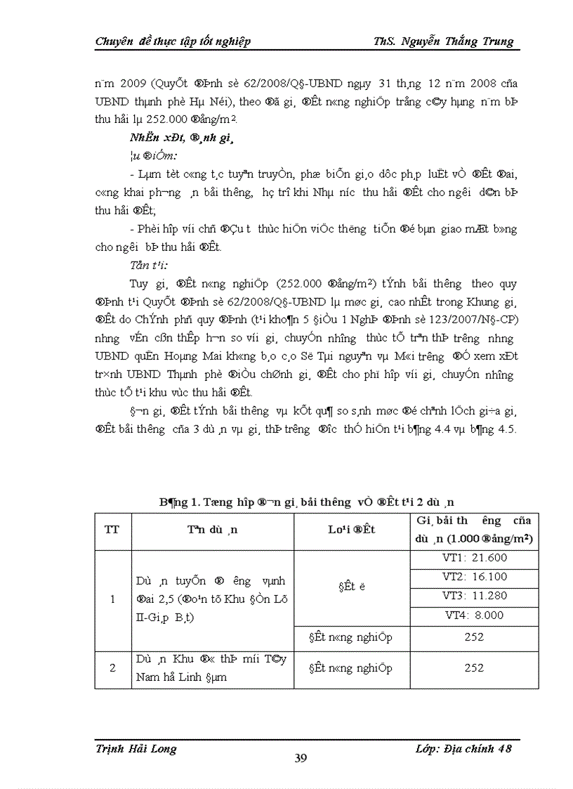 image for page Đánh giá thực trạng việc thực hiện chính sách bồi thường hỗ trợ tái định cư tại một số dự án thuộc quận Hoàng Mai thành phố Hà Nội
