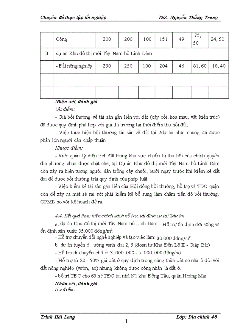 image for page Đánh giá thực trạng việc thực hiện chính sách bồi thường hỗ trợ tái định cư tại một số dự án thuộc quận Hoàng Mai thành phố Hà Nội