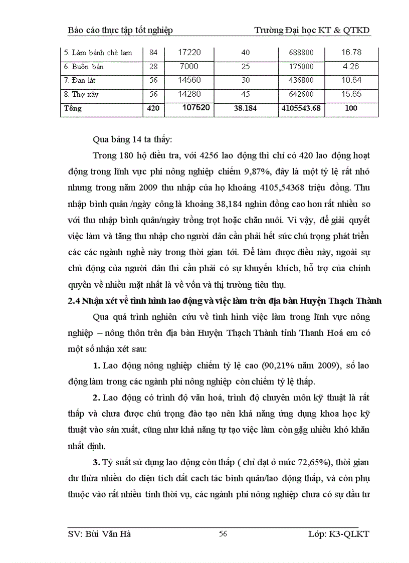 image for page Thực trạng và một số giải pháp về vấn đề giải quyết việc làm trong lĩnh vực Nông Nghiệp Nông Thôn của Huyện Thạch Thành tỉnh Thanh Hoá