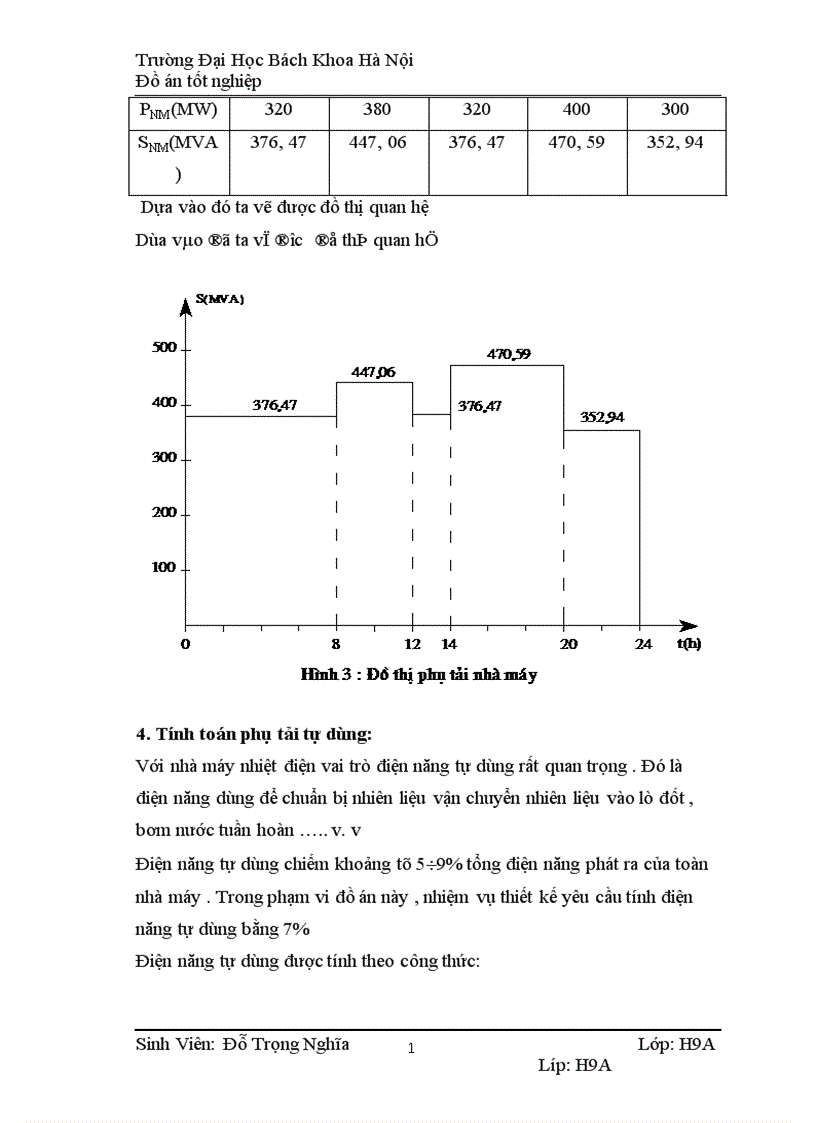 image for page Thiết kế phần điện nhà máy điện công suất 400MW