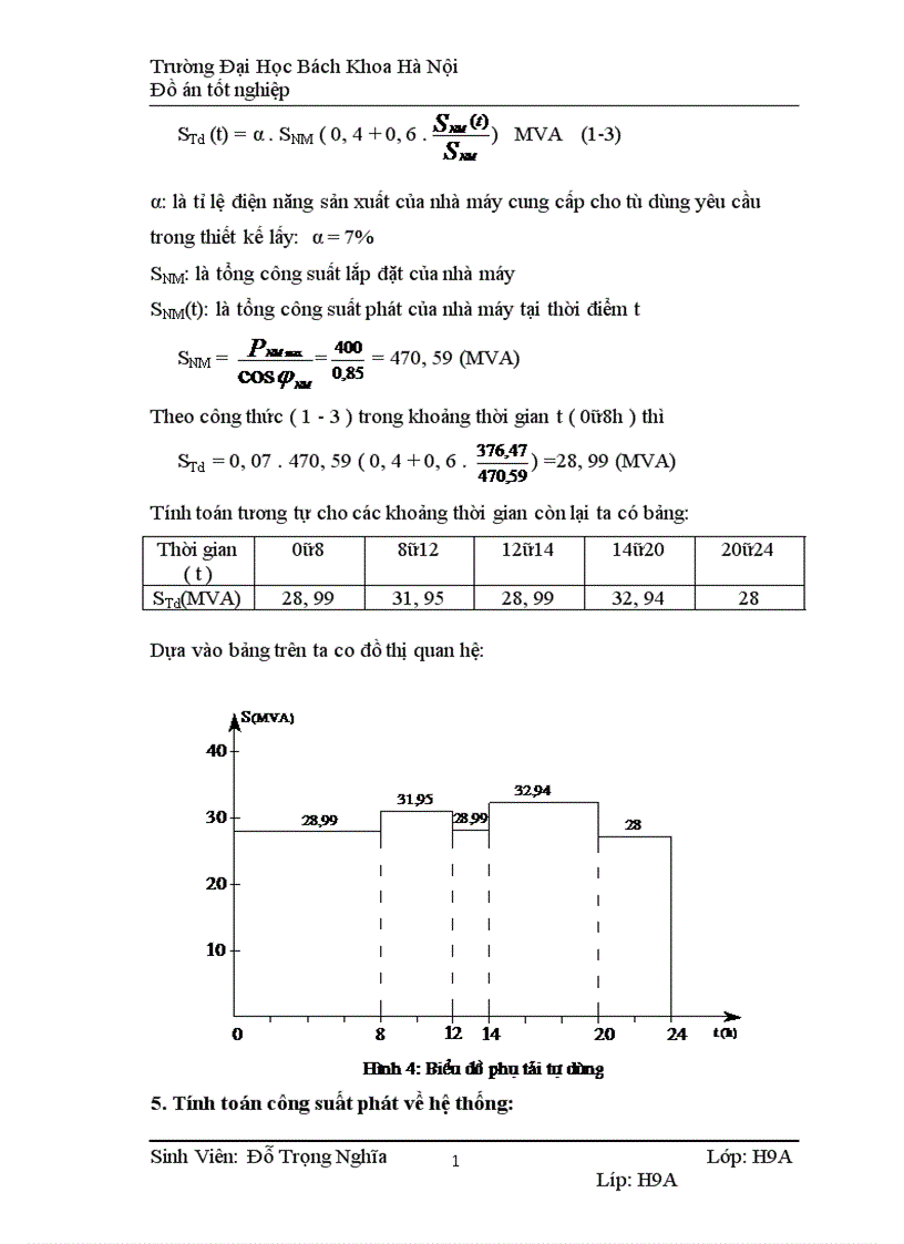 image for page Thiết kế phần điện nhà máy điện công suất 400MW