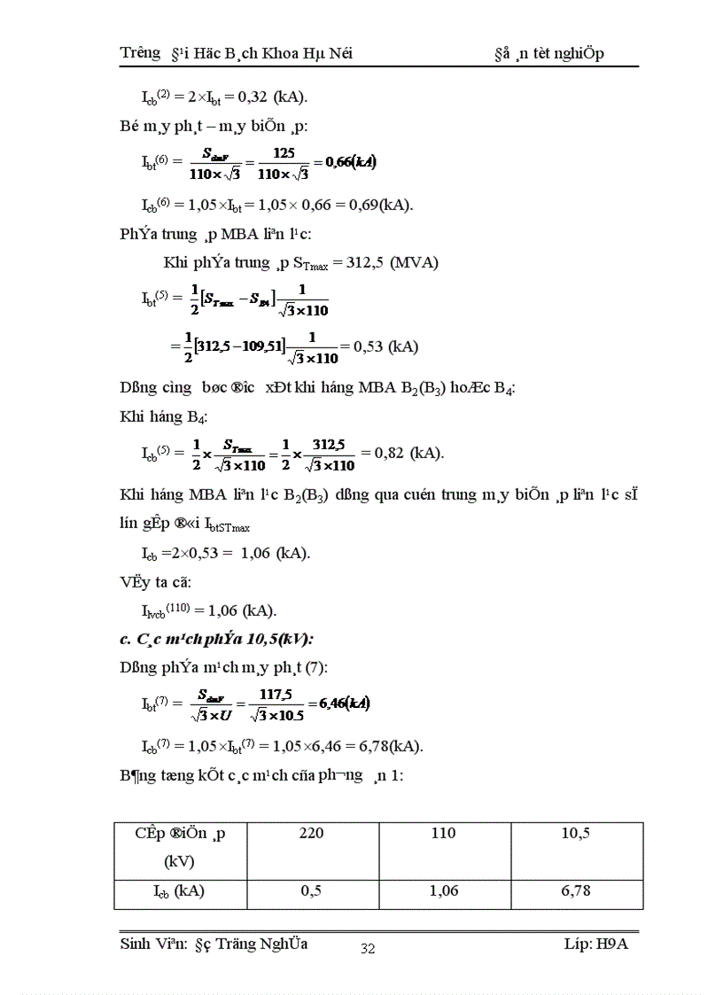 image for page Thiết kế phần điện nhà máy điện công suất 400MW
