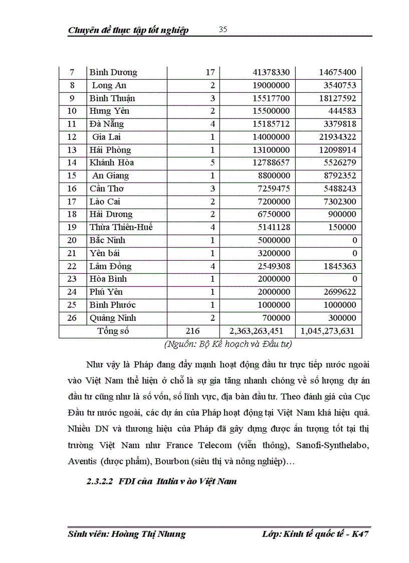 image for page Đẩy mạnh đầu tư trực tiếp nước ngoài của EU vào Việt Nam 1