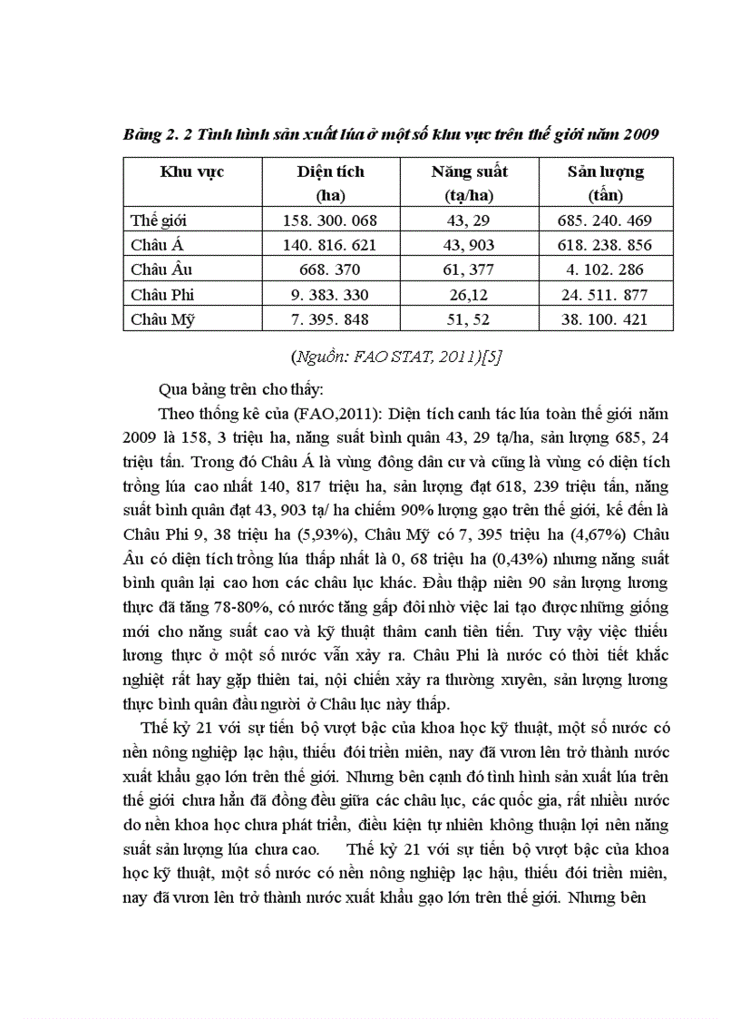 image for page Điều tra đánh giá tình hình sản xuất lúa tại xã Phúc Hà Thành phố Thái Nguyên Tỉnh Thái Nguyên