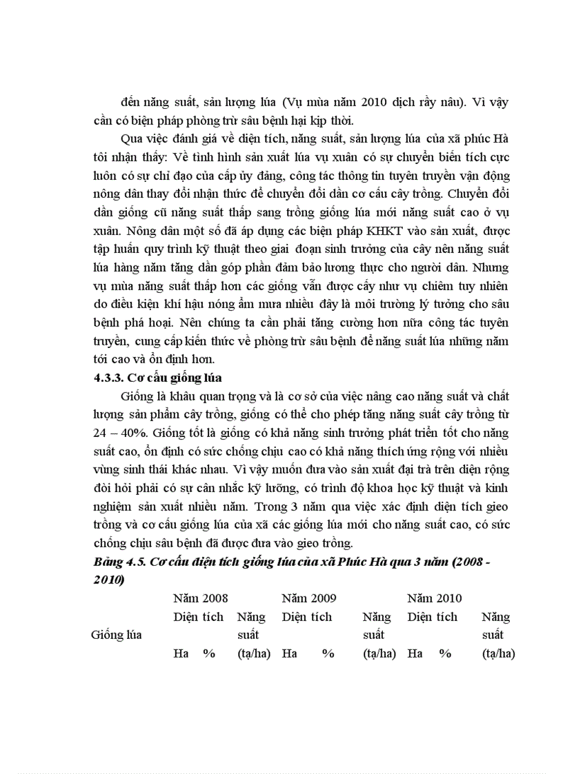 image for page Điều tra đánh giá tình hình sản xuất lúa tại xã Phúc Hà Thành phố Thái Nguyên Tỉnh Thái Nguyên