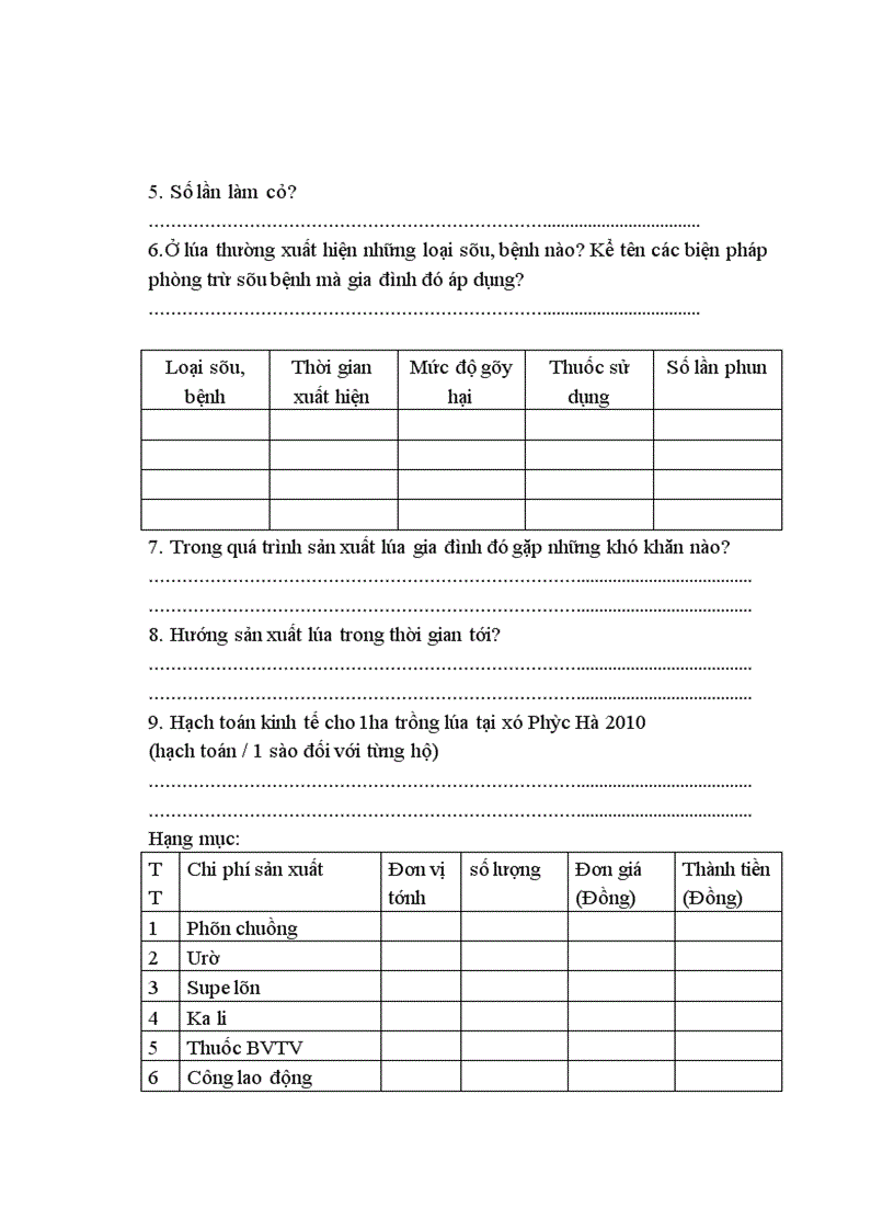 image for page Điều tra đánh giá tình hình sản xuất lúa tại xã Phúc Hà Thành phố Thái Nguyên Tỉnh Thái Nguyên