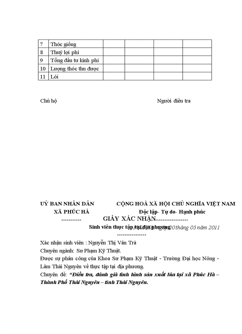 image for page Điều tra đánh giá tình hình sản xuất lúa tại xã Phúc Hà Thành phố Thái Nguyên Tỉnh Thái Nguyên